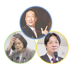 抽樣調(diào)查在領(lǐng)導(dǎo)人選舉預(yù)測中的應(yīng)用：郭臺銘支持率完勝蔡英文賴清德？