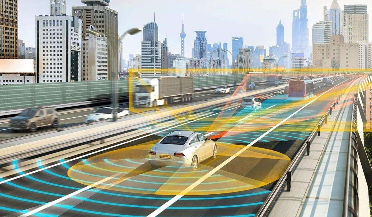 智能汽車,汽車市場需求及未來發(fā)展趨勢分析報(bào)告