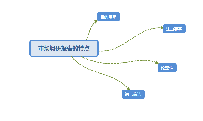 352d75d924ced9c67d5ca22a8ad7924c.png