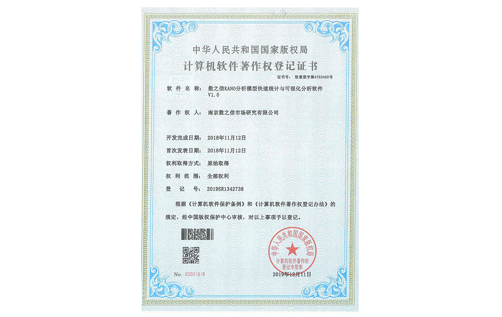 KANO分析模型快速統(tǒng)計與可視化分析軟件V1